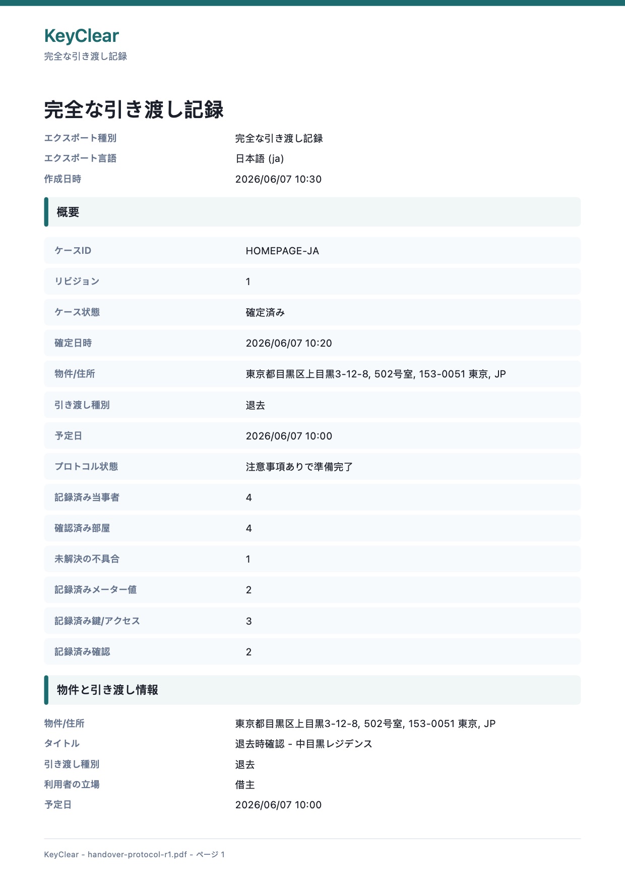 KeyClearサンプルPDF – ページ 1 / 8