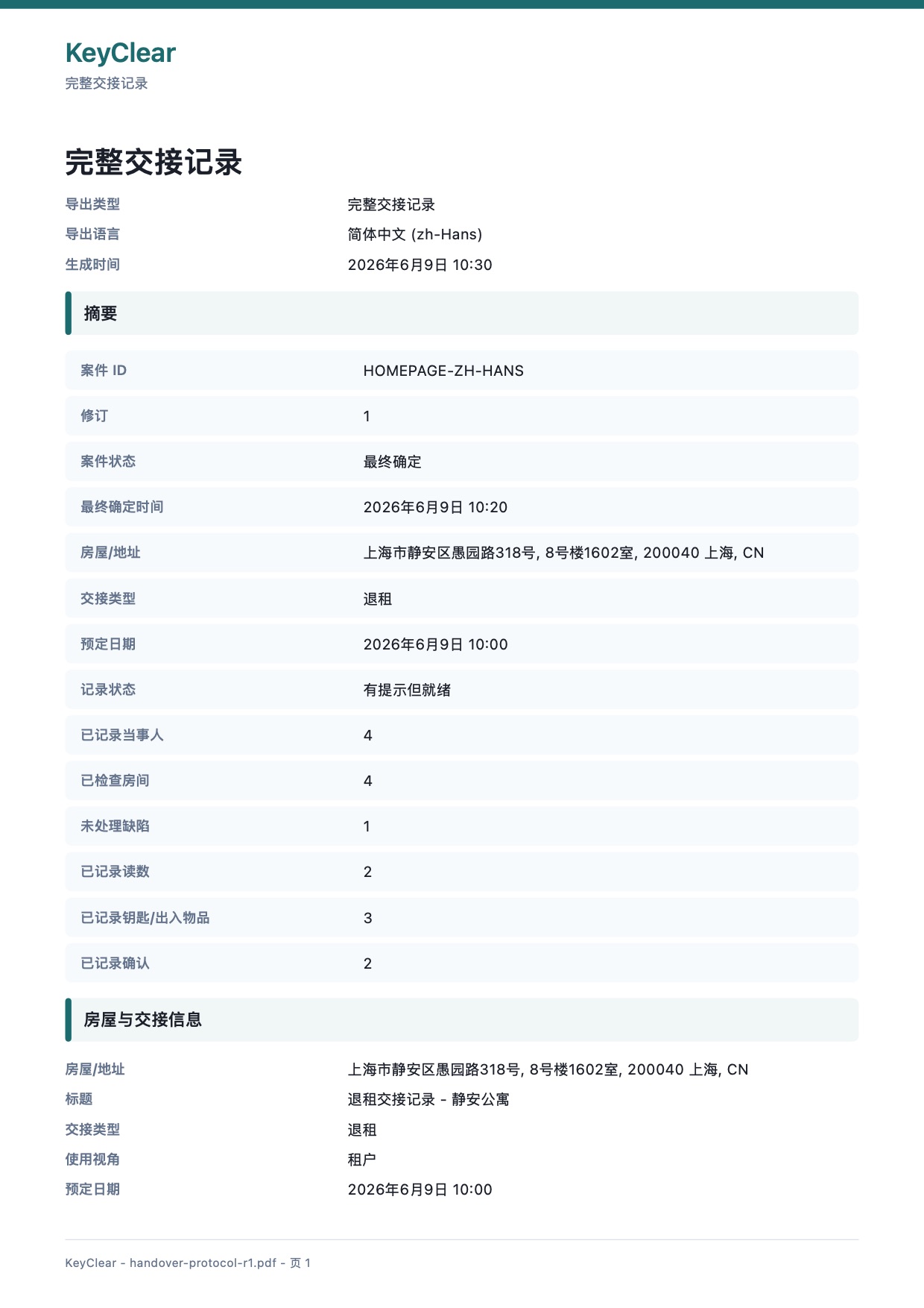 KeyClear 示例 PDF – 第 1 页，共 8