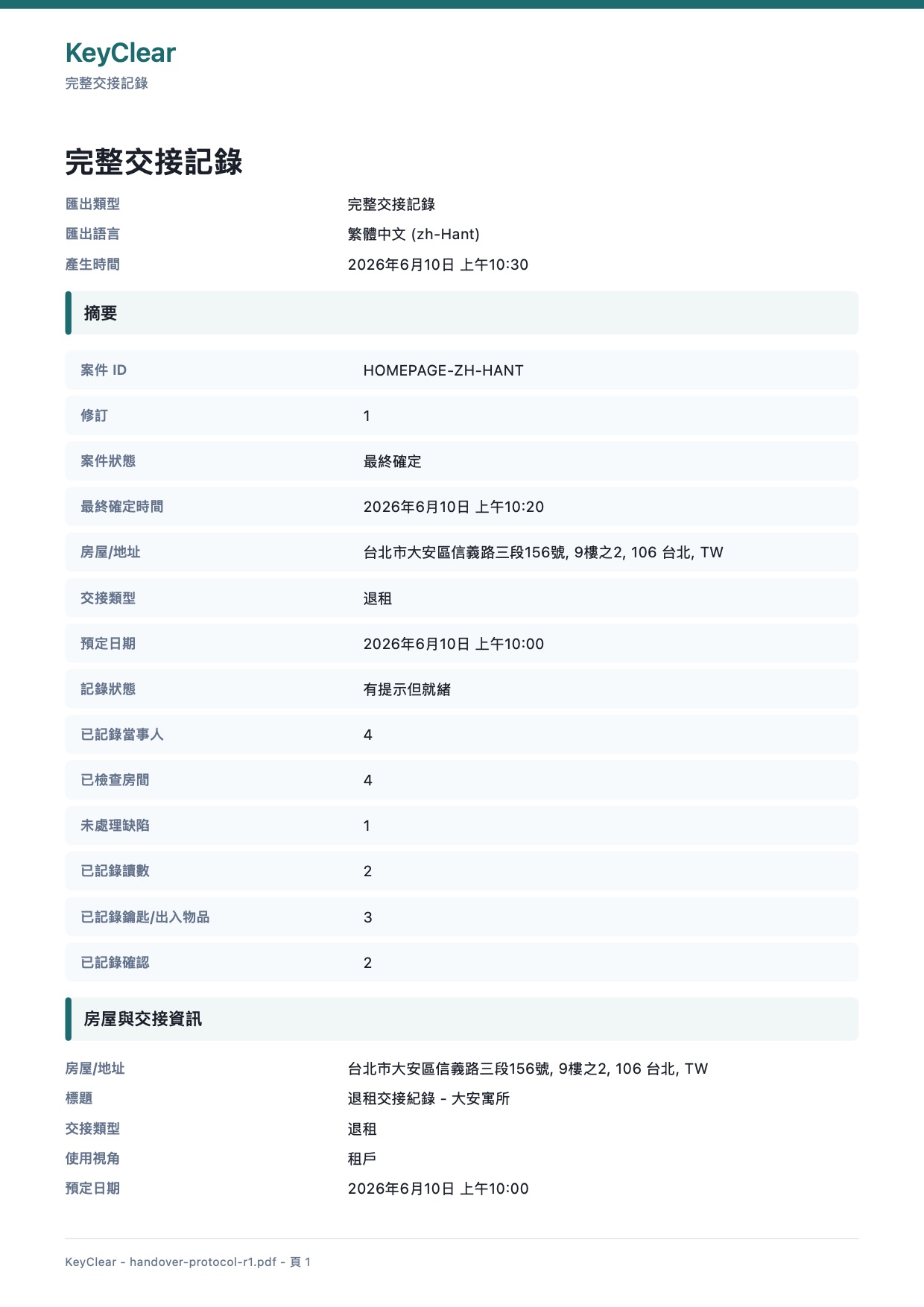 KeyClear 範例 PDF – 第 1 頁，共 8